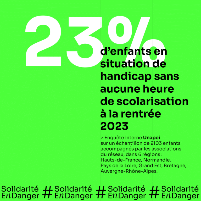 Solidarité en danger chiffres clés 2